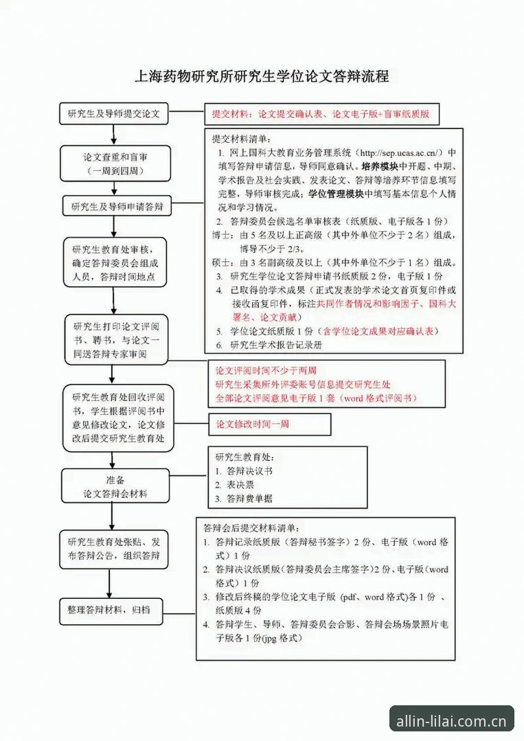 利来体育平台下载实用指南：从安装到注册的完整操作流程
